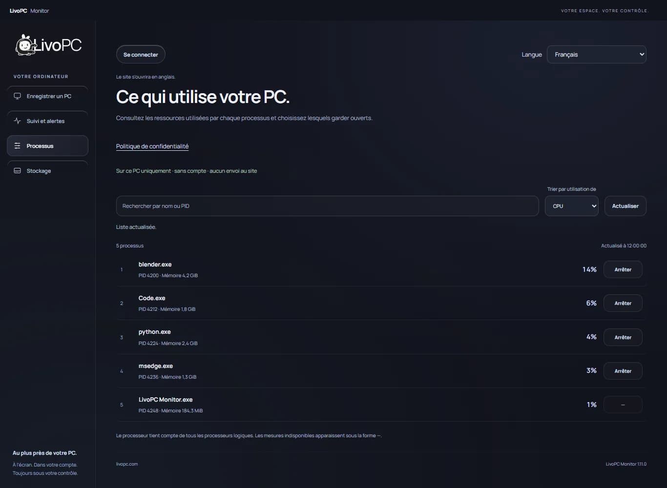 Liste locale des processus de Monitor en français, classés par utilisation du processeur, avec mémoire et commande de fermeture