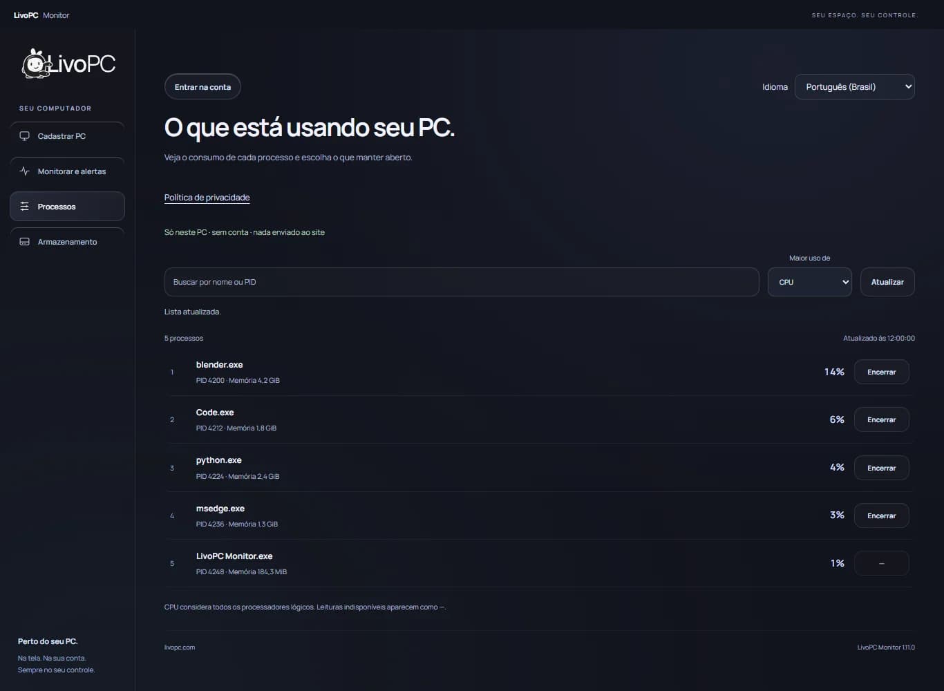 Lista local de processos do Monitor em português, ordenada por uso de CPU, com memória e opção de encerrar