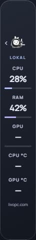 Kompaktes Monitor-Widget mit CPU-, RAM- und GPU-Verknüpfungen